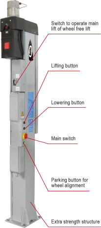 LOGIC TRUCK - Butler Engineering